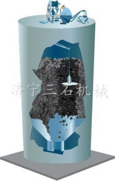 水泥清庫(kù)機(jī)  閱讀次數(shù)：3804
